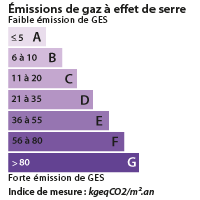 DPE Quimperlé